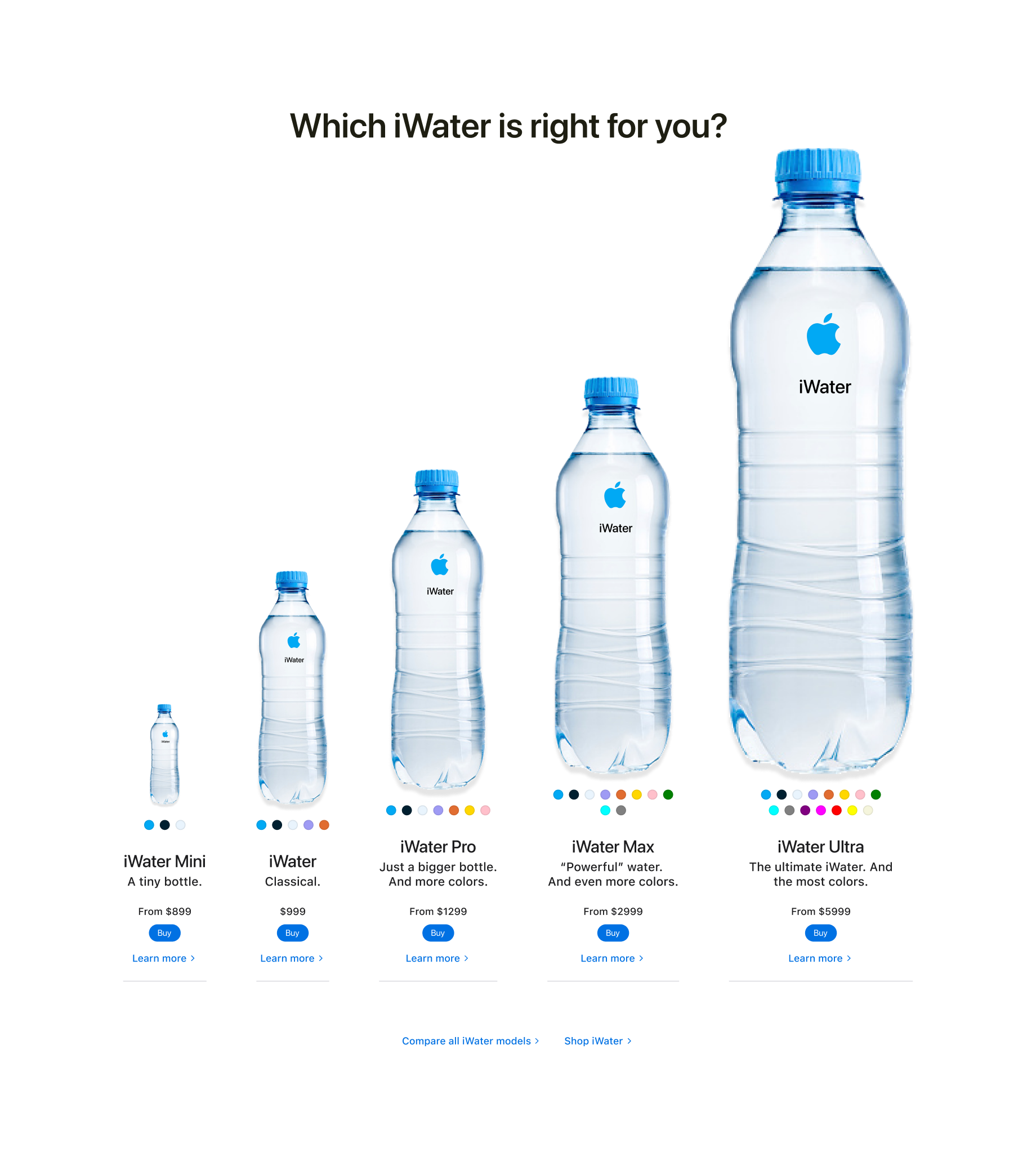 Section showing different sizes of iWater, along with relevant price and colors