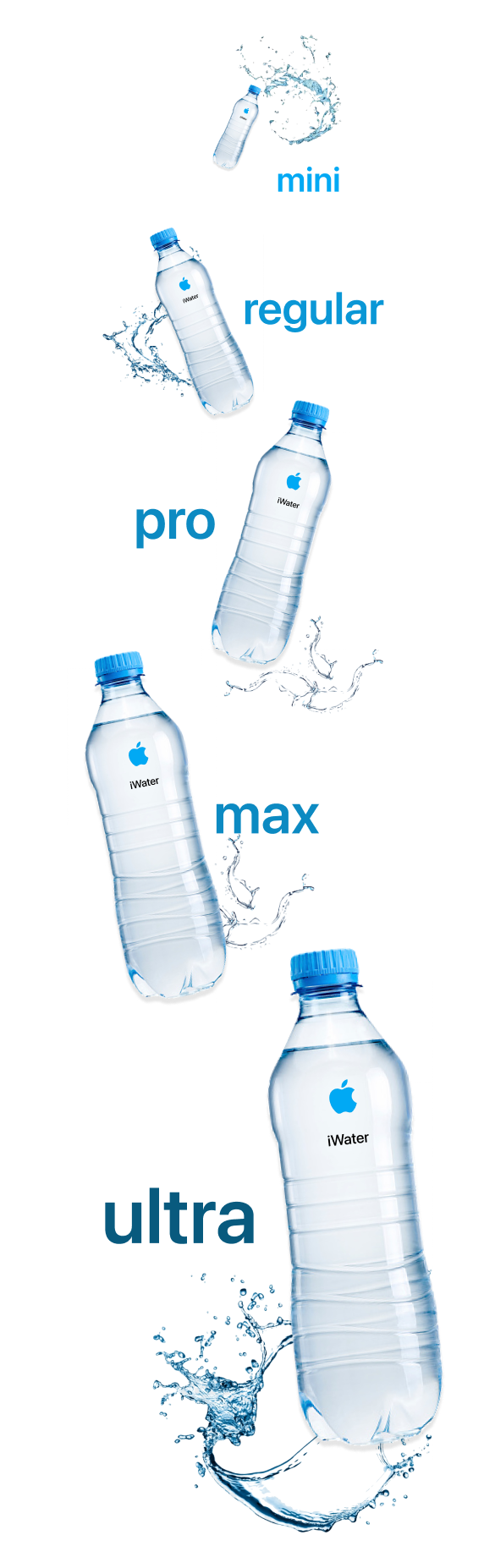 Graphic showing several bottles of different sizes