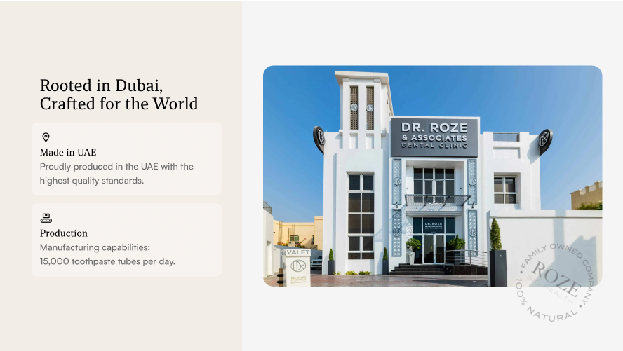 Features page showing origin of health products and an image of the clinic
